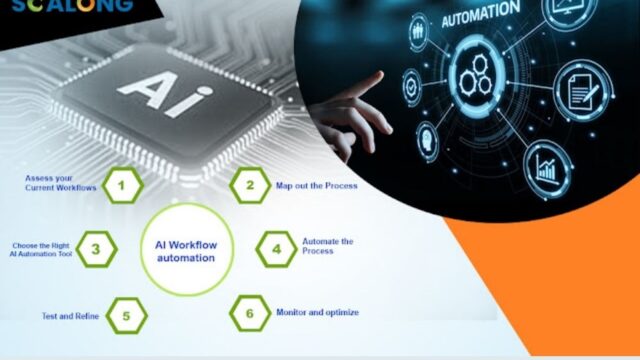 Grow-Your-Business-with-Scalongs-AI-Expertise