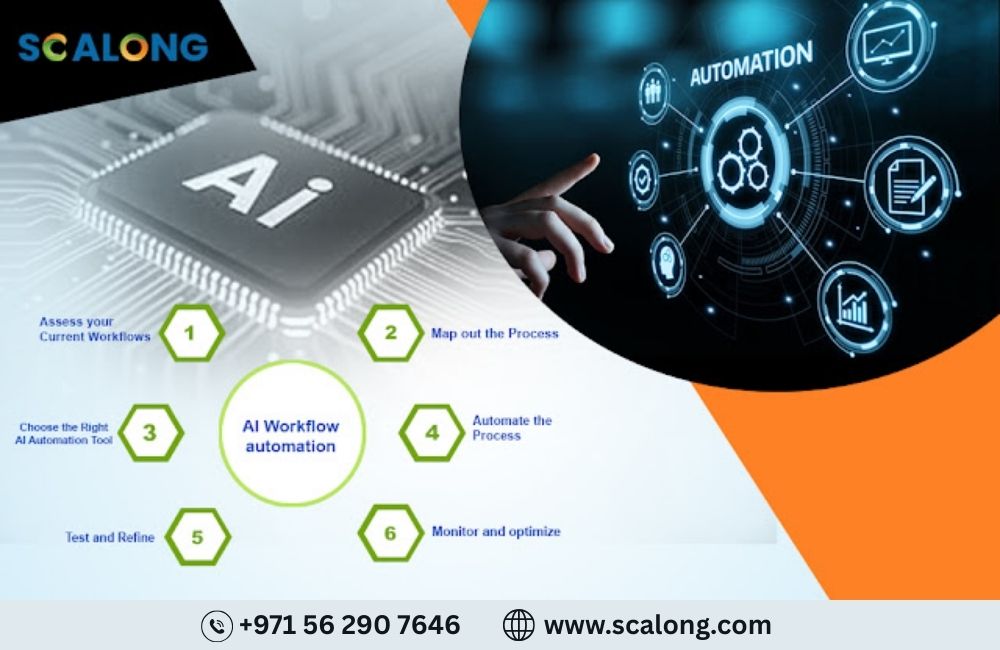Grow-Your-Business-with-Scalongs-AI-Expertise