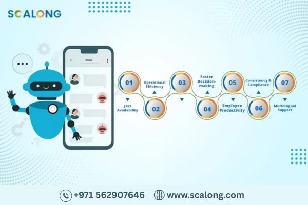 Scalongs-Generative-Vision-AI-for-Business