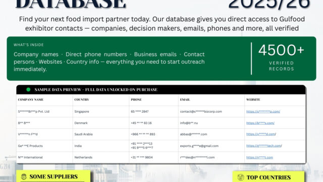 B2B-CONTACT-INTELLIGENCE