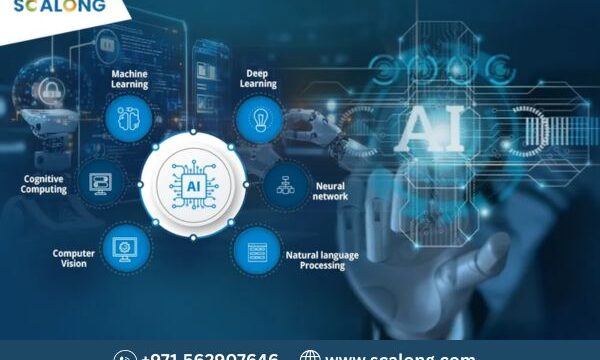 Transform-Your-Business-with-Scalong-AI-Automation