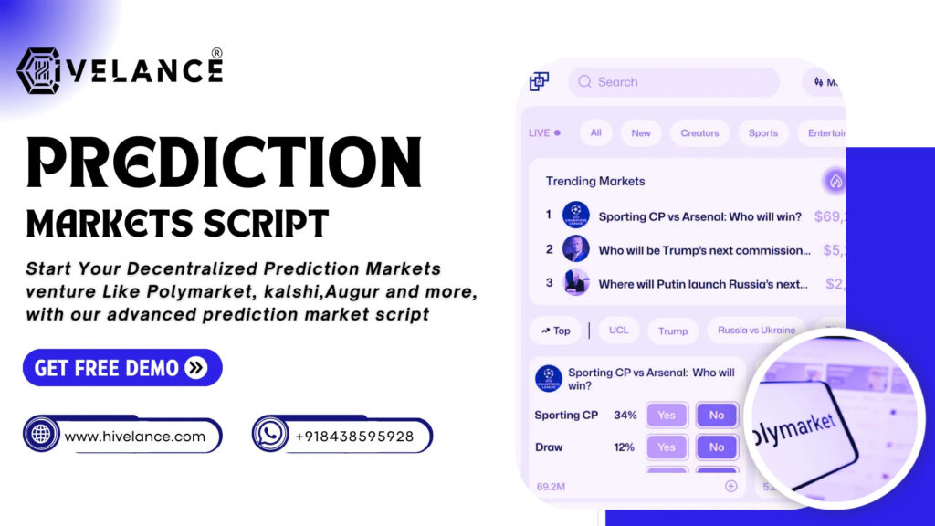 prediction-market-script-hivelance